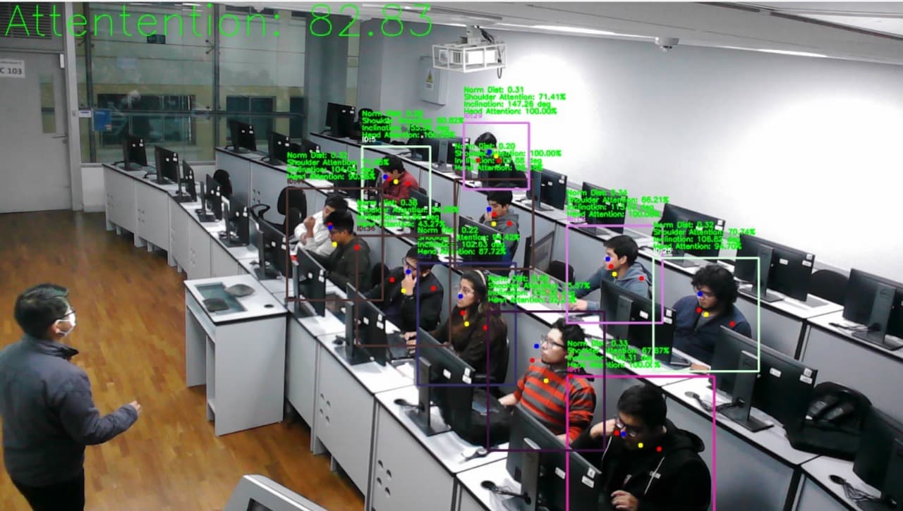 Creacion de datasets para IA